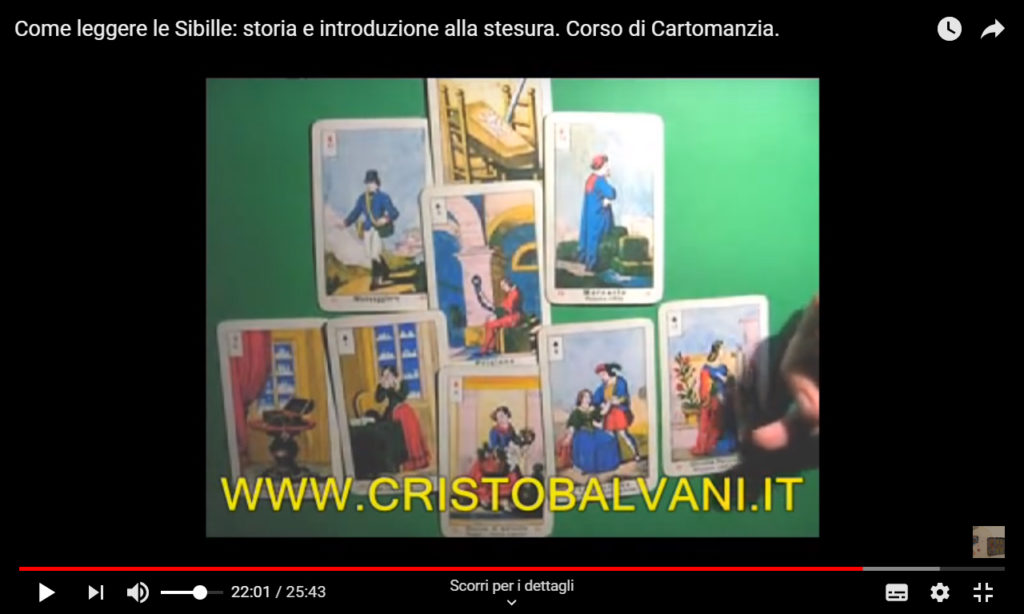 Come Leggere le Sibille