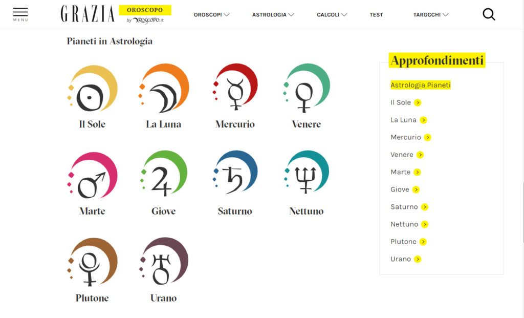 Pianeti in Astrologia